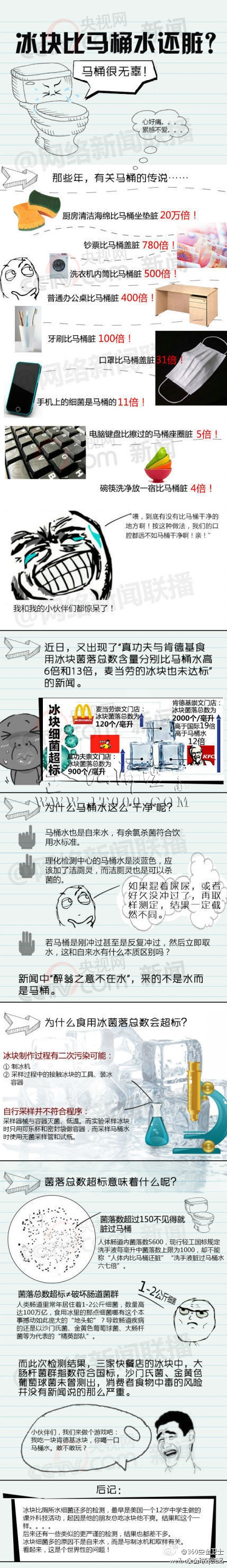 621a7f1bjw1e8crv7s83zj20bx2a5qe5.jpg