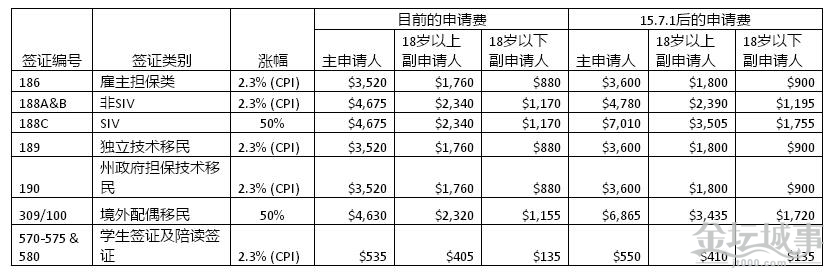 ǩ֤ȫ Ƿ50%.jpg
