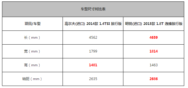 QQͼ20150724090546.png